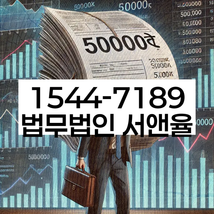 워크아웃신청