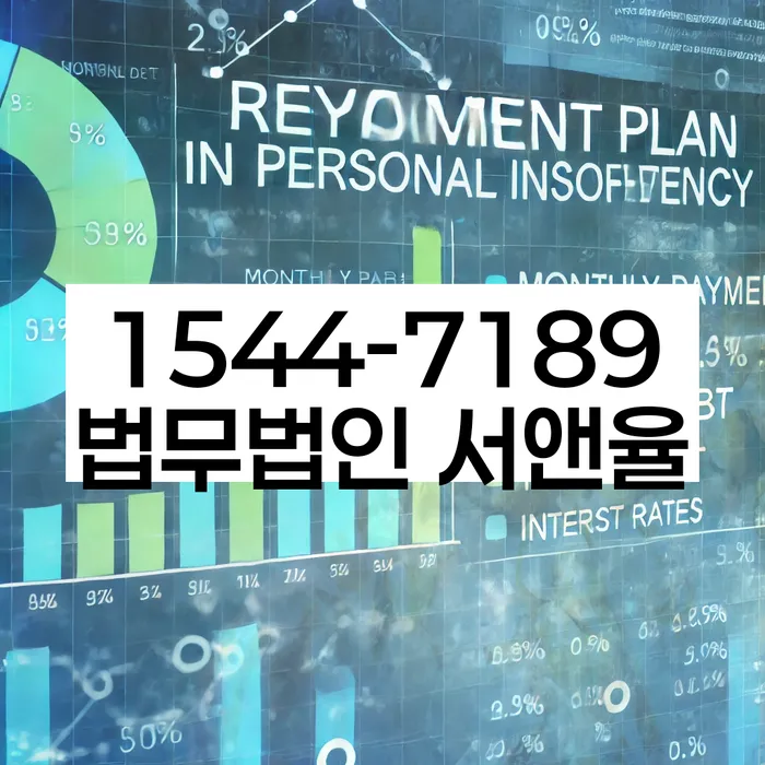경기도 정자동 개인회생상담