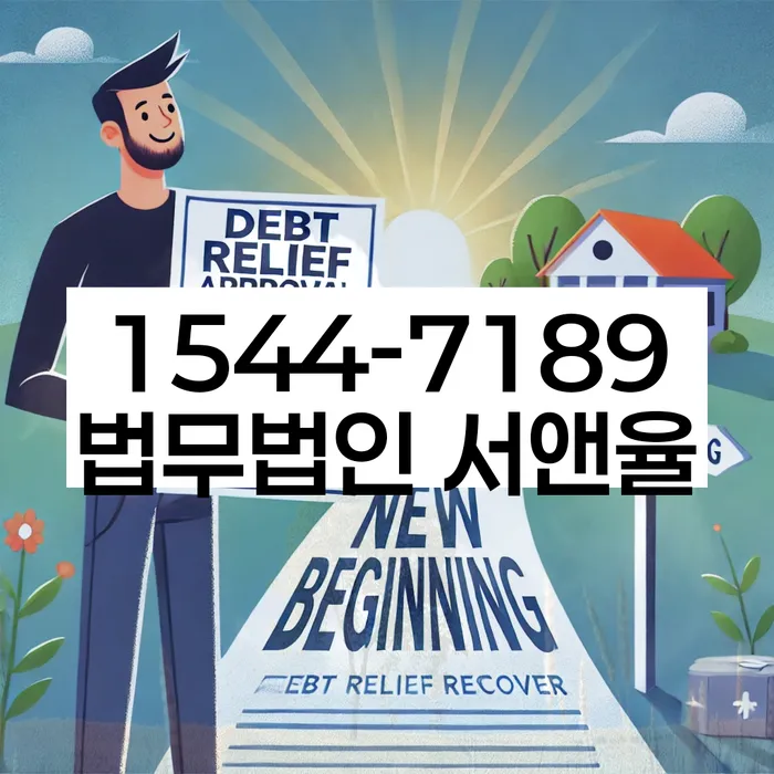 적절한 키워드